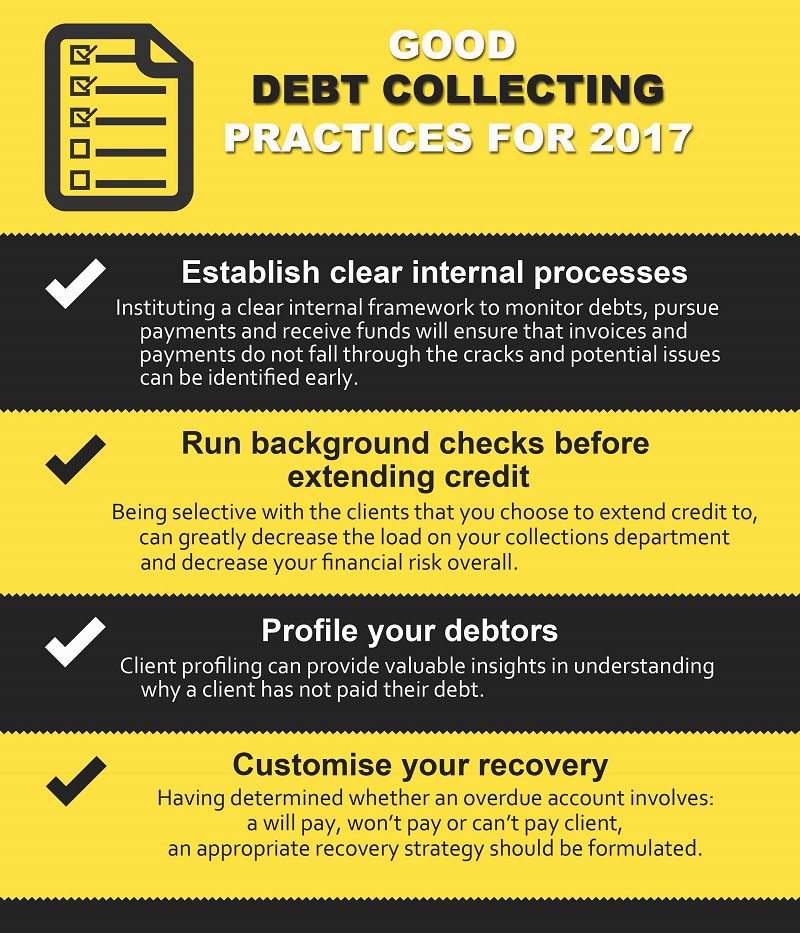 debt collection strategy for 2017