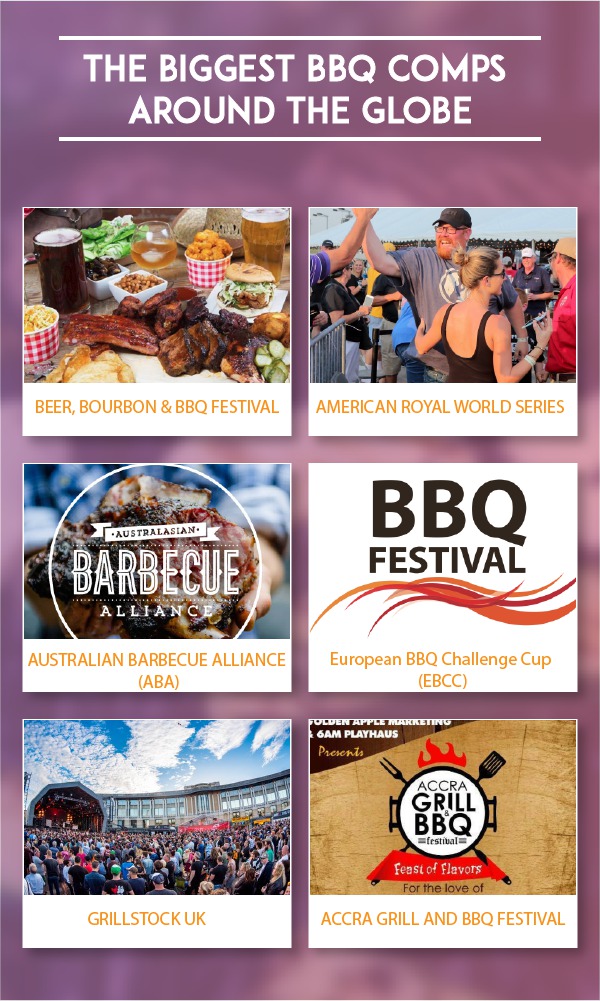 The Biggest BBQ Comps in The Globe