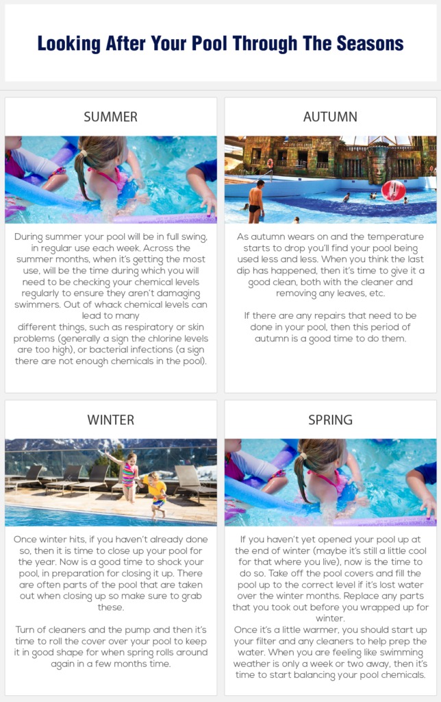 Looking After Your Pool Through The Seasons