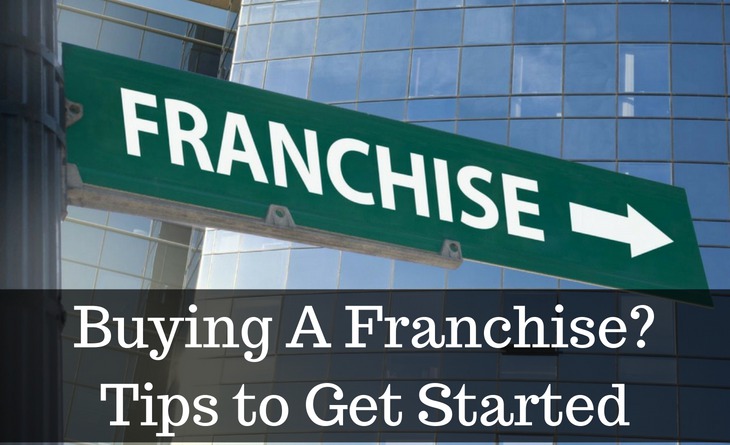 Buying A Franchise_ Tips to Get Started
